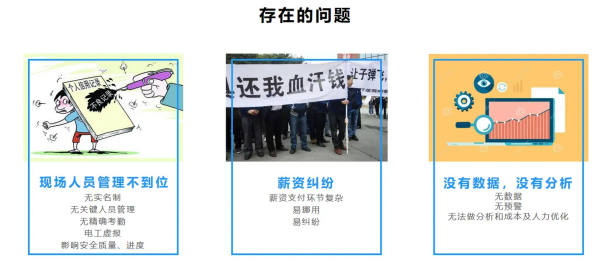 智慧工地的具體應(yīng)用及現(xiàn)狀包含哪些內(nèi)容？