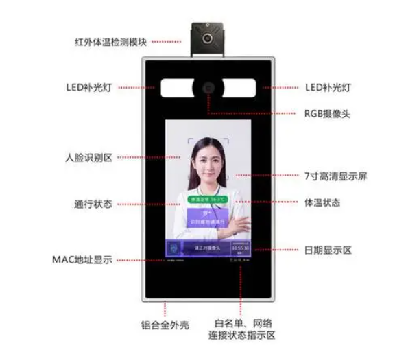 知行華智告訴你，如何挑選人臉識別設(shè)備