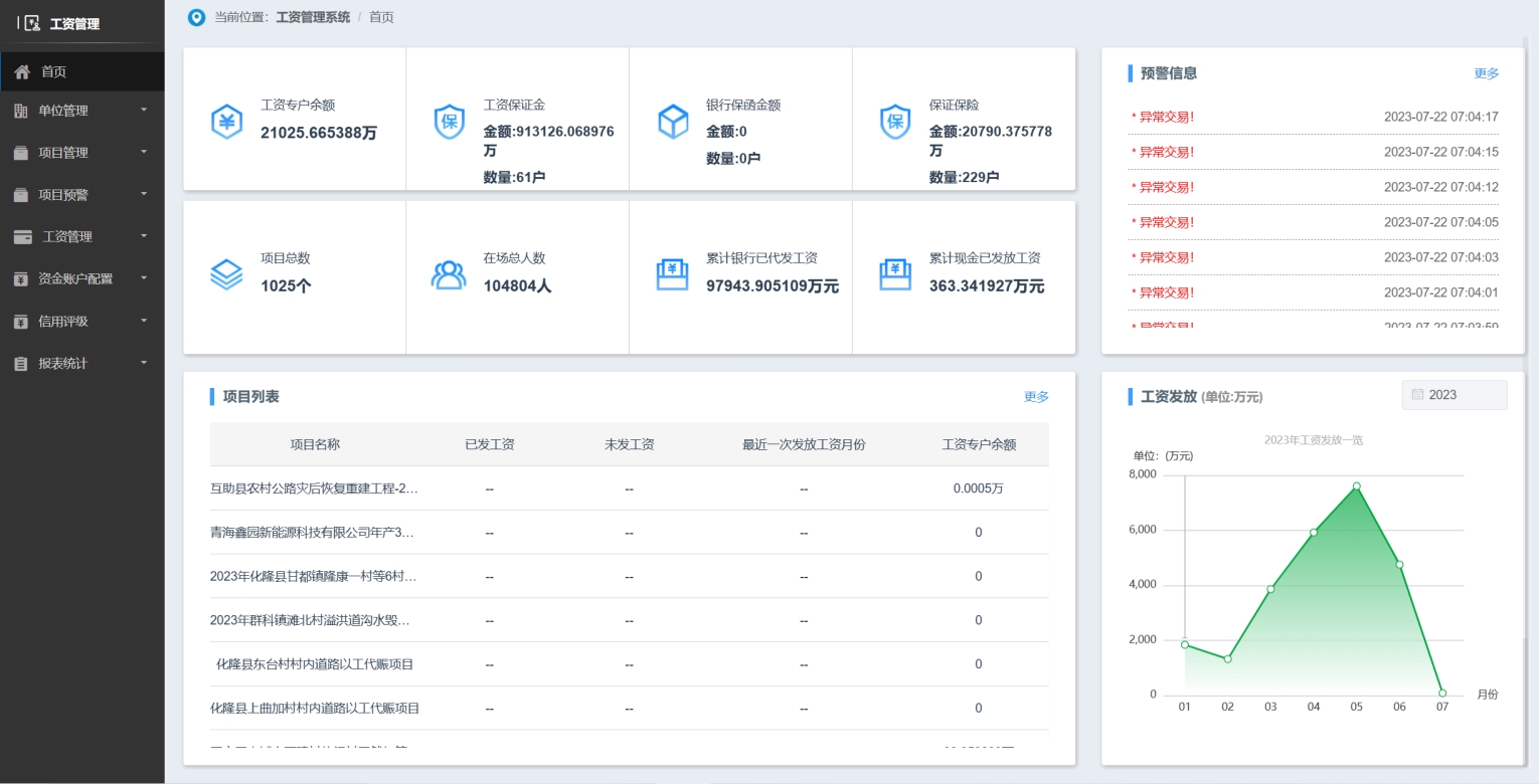 什么是智慧工地？智慧工地又有哪些作用？