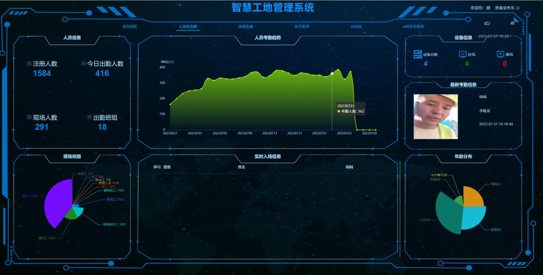 勞務實名制管理系統主要功能有哪些？應用在哪些領域？
