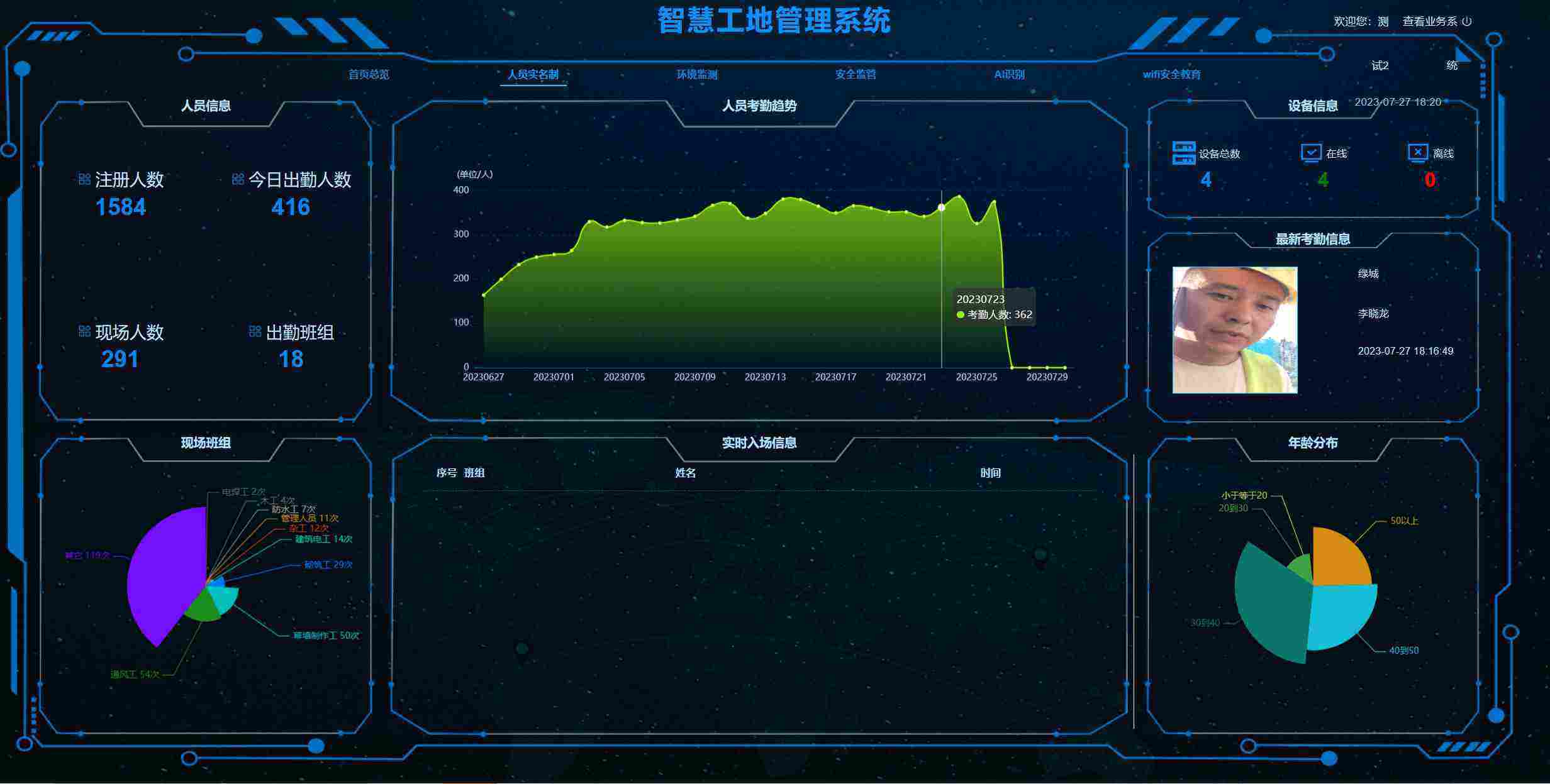 在哪找好用的建筑企業勞務實名制管理系統？