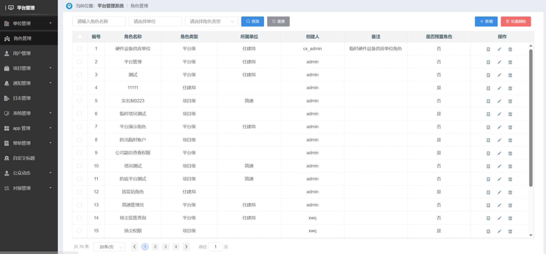 知行華智的建設工程項目管理系統都包含括哪些系統和內容？