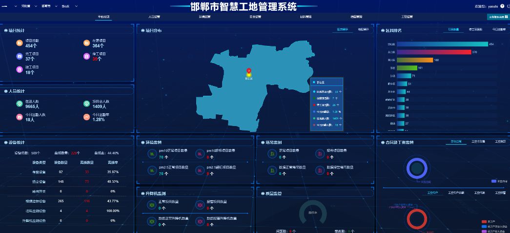 知行華智：智慧工地的有哪些亮點？