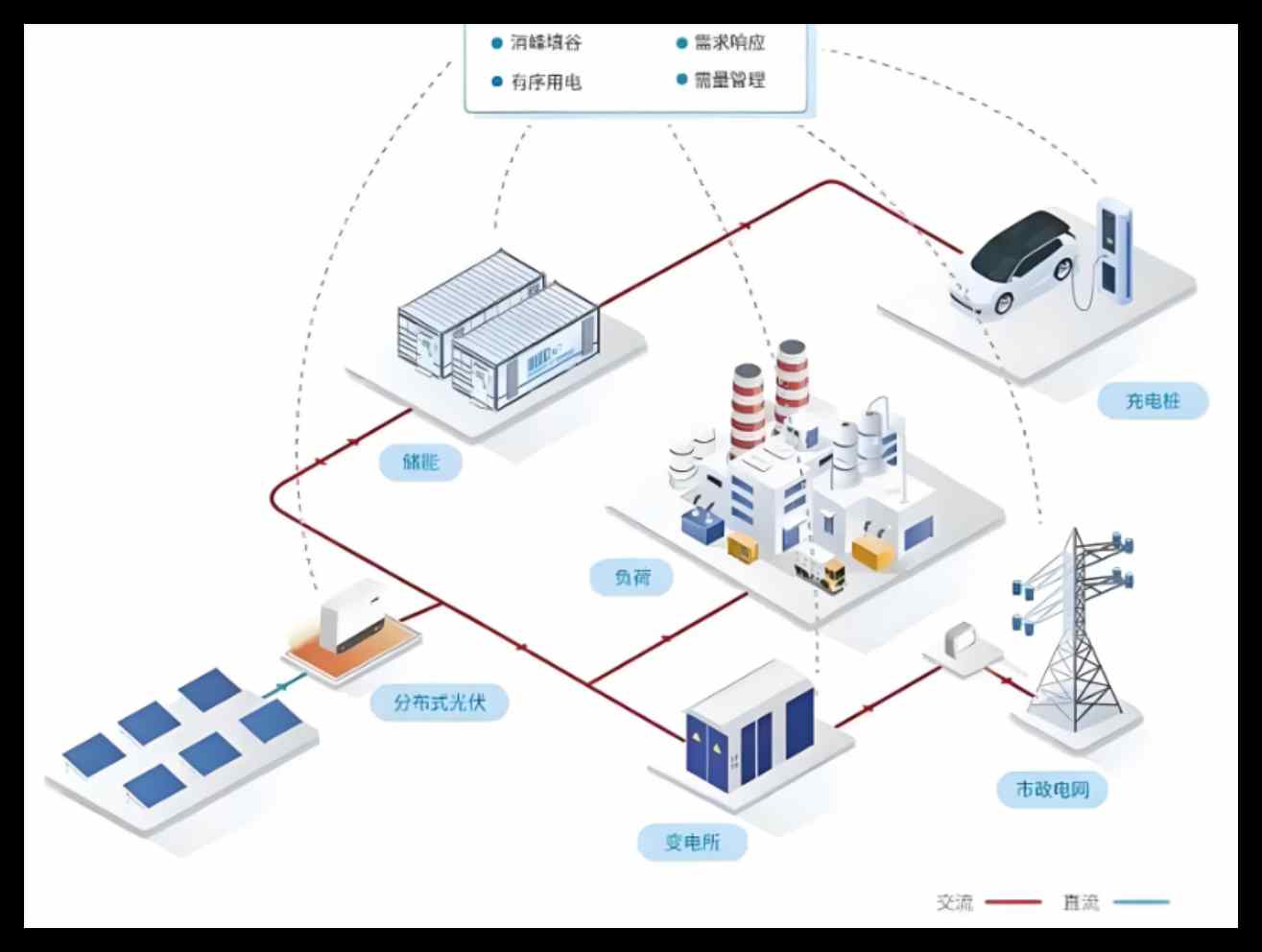 內蒙古電力智慧工地管理系統(tǒng)優(yōu)質服務廠家-知行華智 內蒙古電力智慧工地管理系統(tǒng)優(yōu)質服務廠家-知行華智