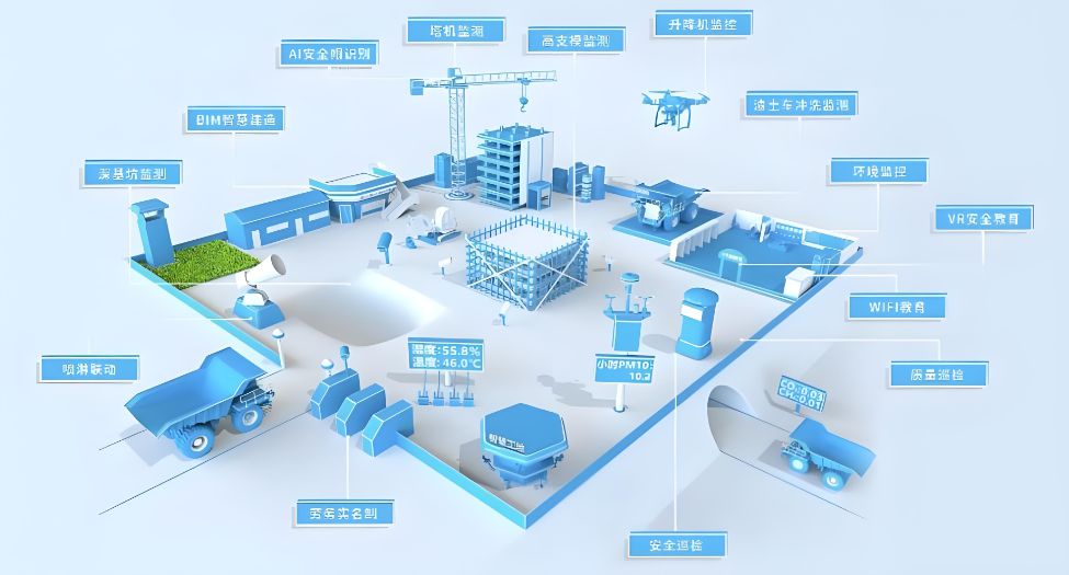 智慧工地的發展趨勢：未來建筑行業的數字化藍圖