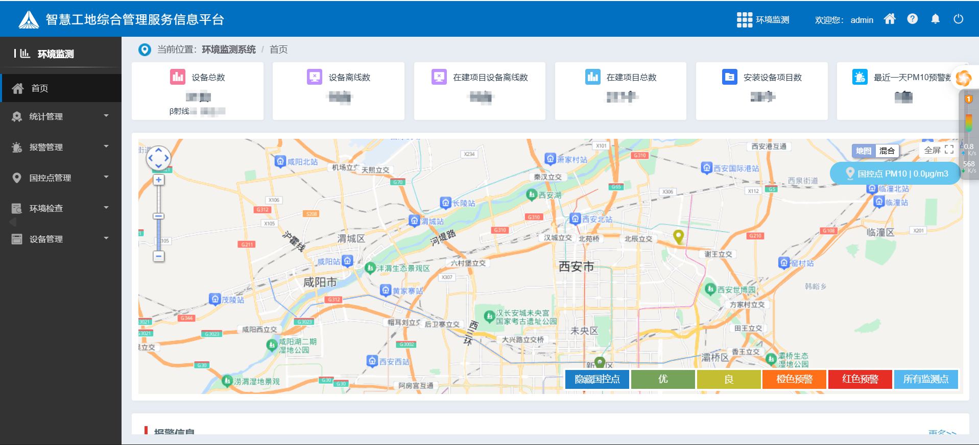 深基坑施工揚(yáng)塵沉降實(shí)時(shí)預(yù)警系統(tǒng)有哪些功能？