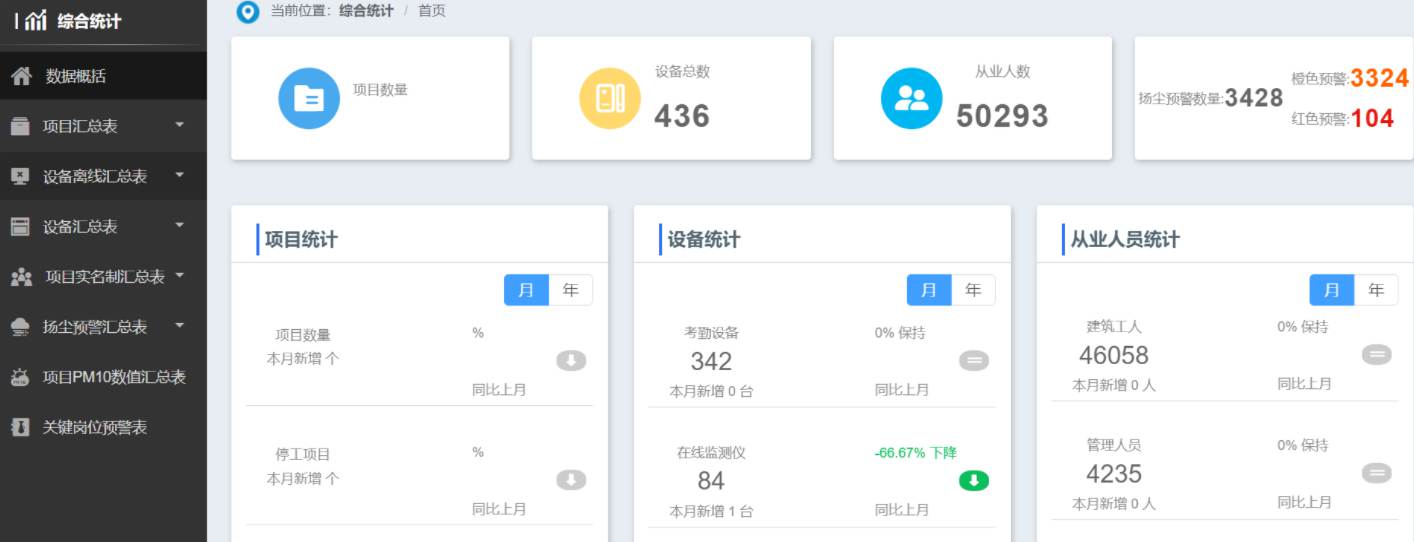 成都市智慧工地平臺哪家好？報價多少錢？