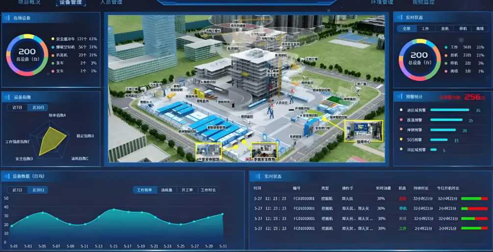 建筑工程信息管理系統:項目管理的“智慧大腦”! 建筑工程信息管理系統:項目管理的“智慧大腦”!