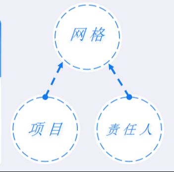 工資監管系統：破解工程建設領域欠薪難題的智慧化解決方案