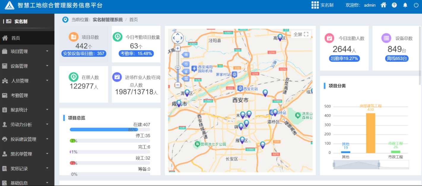 如何使用勞務實名制管理系統輕松提升企業運營效率? 如何使用勞務實名制管理系統輕松提升企業運營效率?