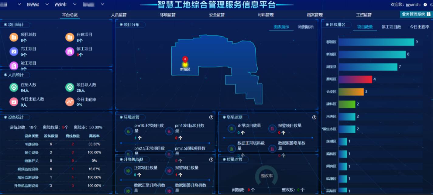 烏魯木齊智慧工地平臺(tái)的最佳選擇：綜合監(jiān)管與高效管理