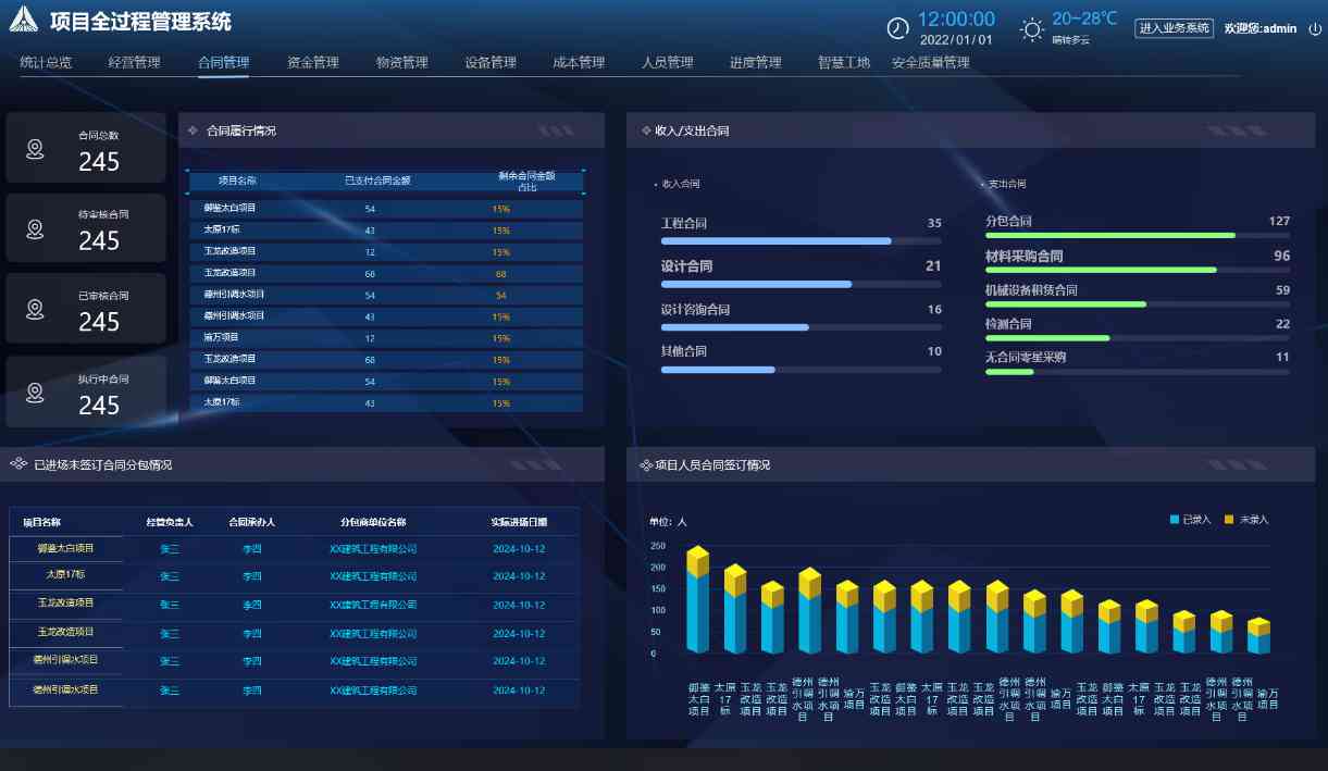 工程項目合同管理系統的核心功能：構建項目成功的“智慧法務中心”