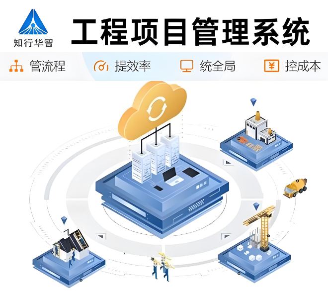 工程項目管理系統中的項目管理六大要素一般有哪些? 工程項目管理系統中的項目管理六大要素一般有哪些?